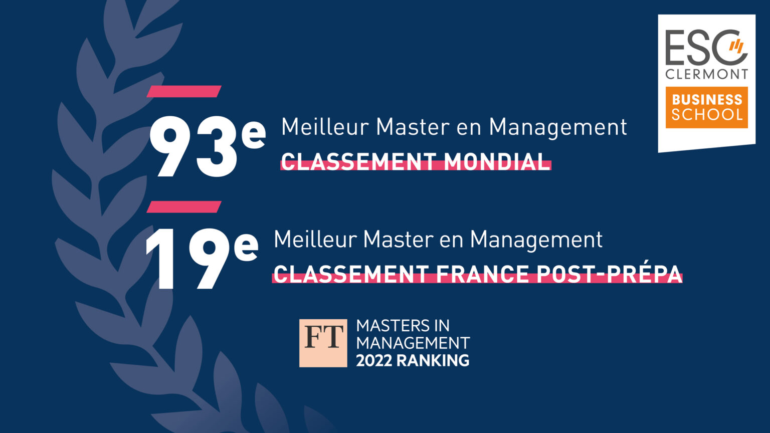 Classement du Financial Times l’ESC Clermont BS dans le TOP 100 ESC